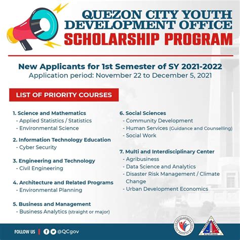 qcydo|SPCC QC .